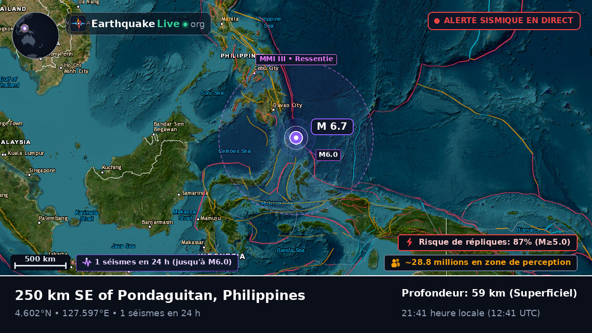 Océan Pacifique Nord (Philippines)