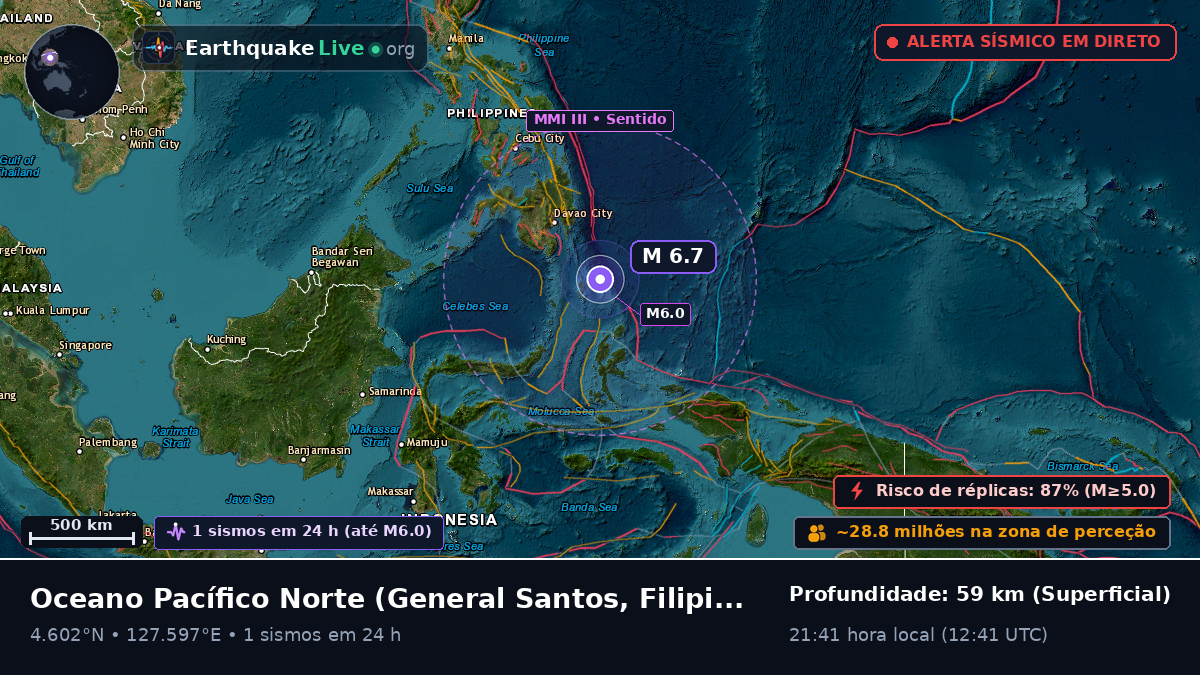 Oceano Pacífico Norte (Filipinas)