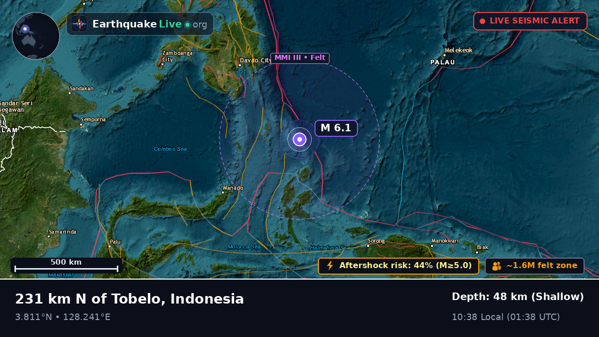 North Pacific Ocean (Indonesia)