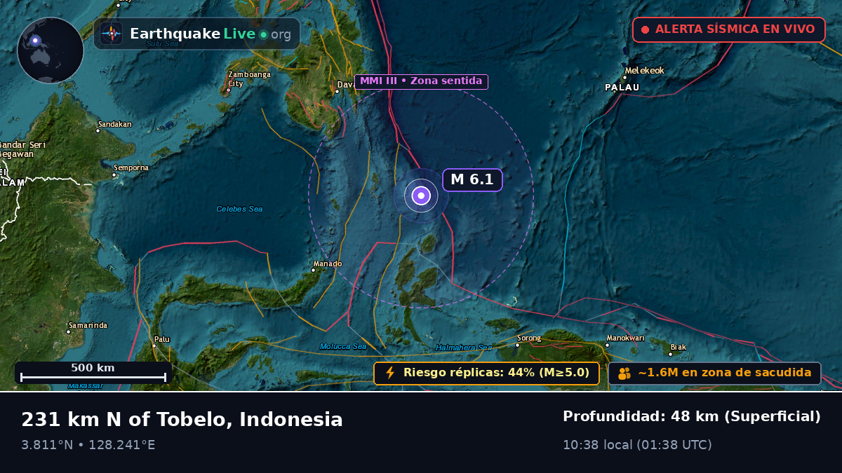 Océano Pacífico Norte (Indonesia)