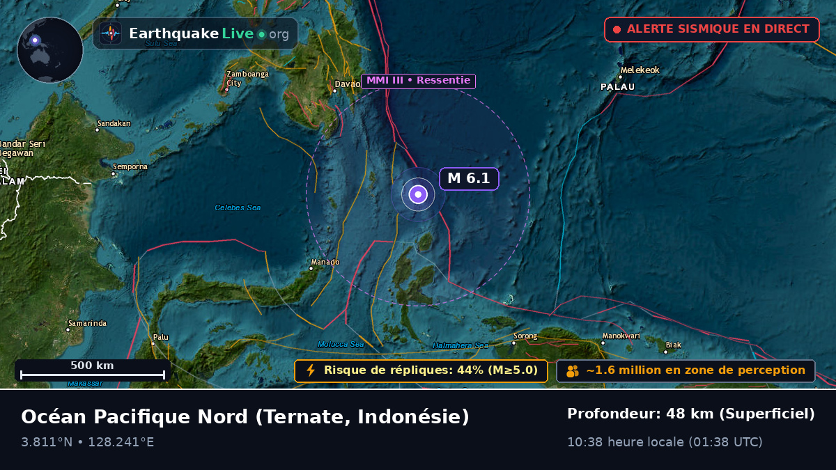 Océan Pacifique Nord (Indonésie)