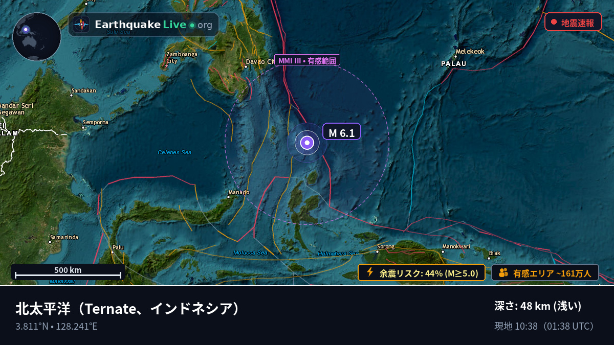北太平洋 (インドネシア)
