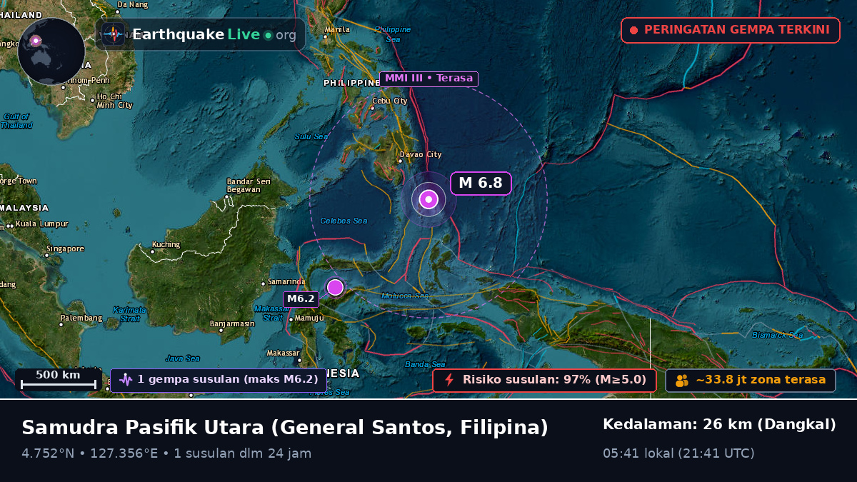 Samudra Pasifik Utara (Filipina)