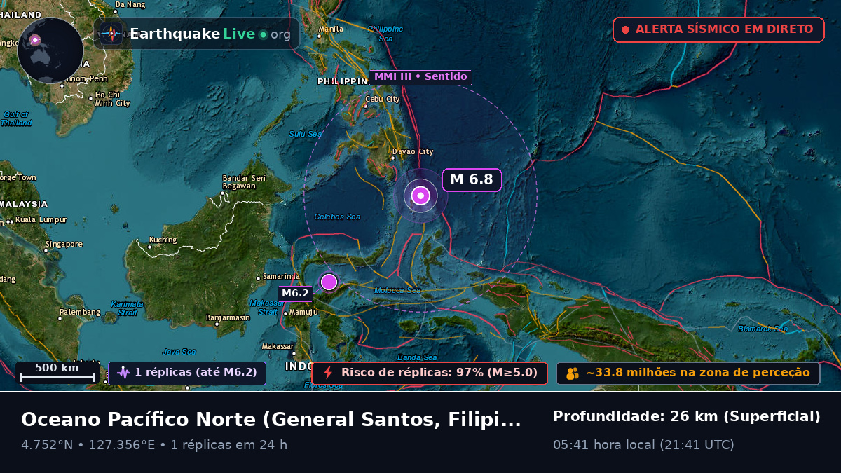 Oceano Pacífico Norte (Filipinas)