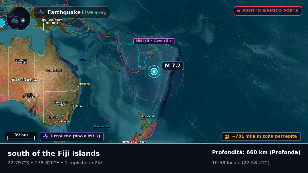 Oceano Pacifico meridionale (Figi)