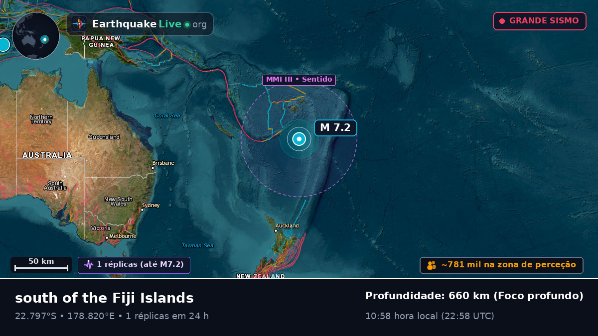 Oceano Pacífico Sul (Fiji)