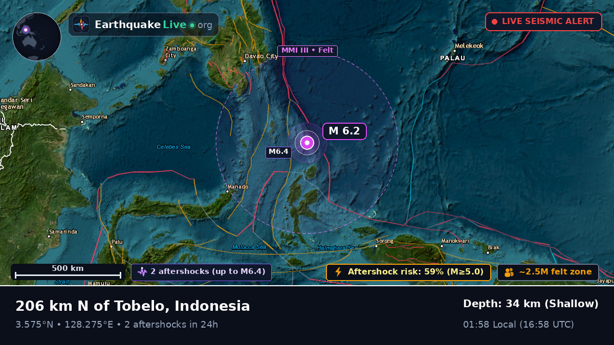 North Pacific Ocean (Indonesia)