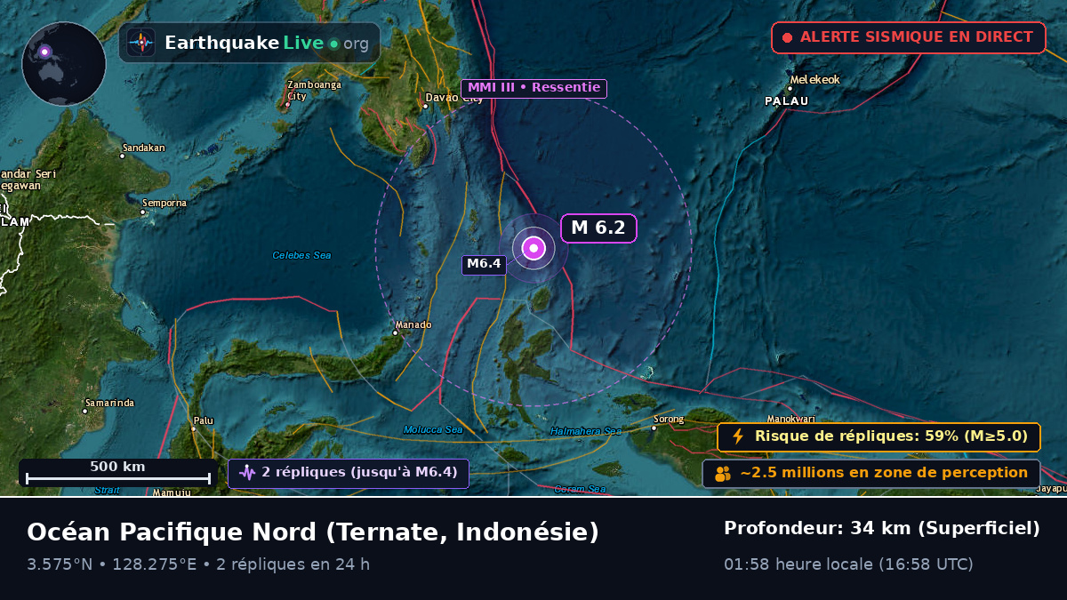 Océan Pacifique Nord (Indonésie)