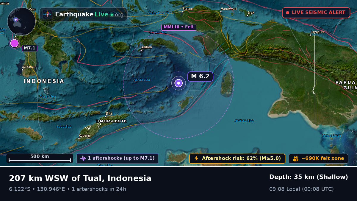 Banda Sea (Indonesia)
