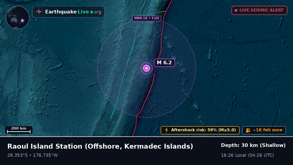 Off the coast of Raoul Island Station, Kermadec Islands