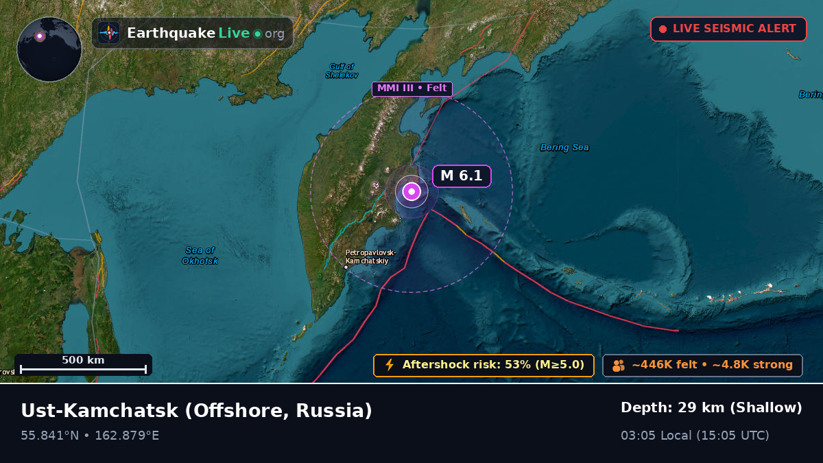 Off the coast of Ust-Kamchatsk, Russia