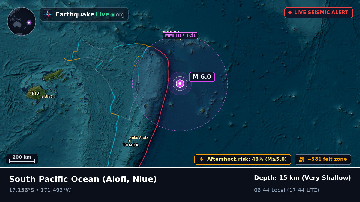 South Pacific Ocean (Niue)