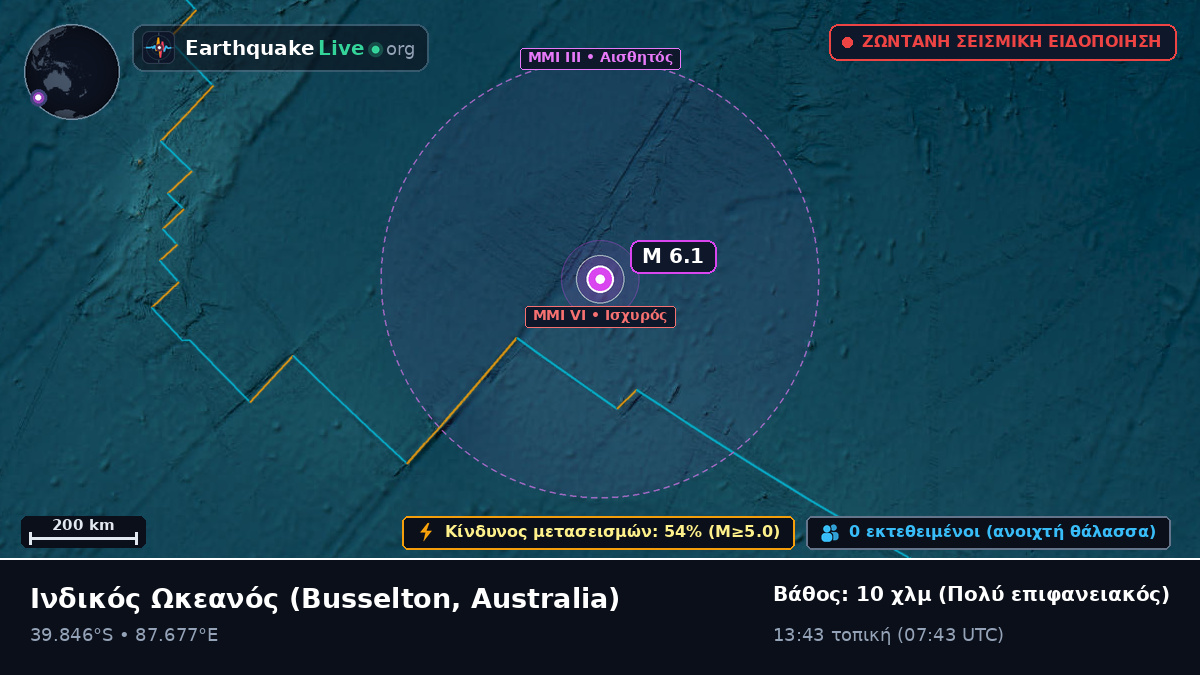 Ινδικός Ωκεανός (Australia)