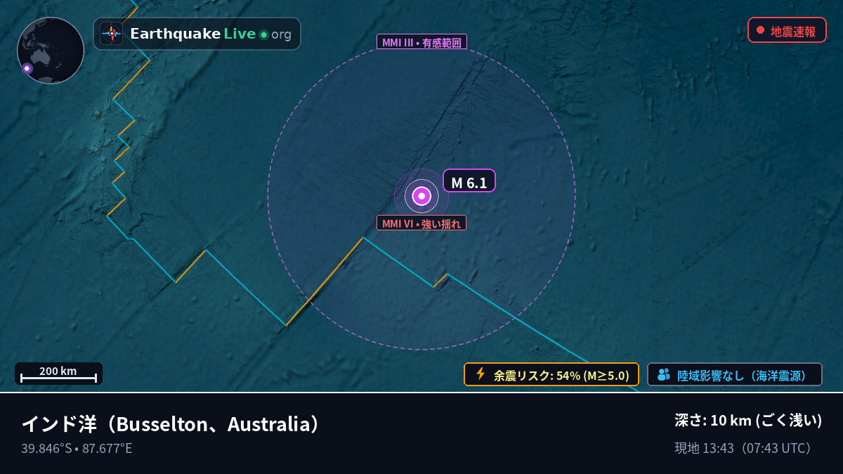インド洋 (Australia)