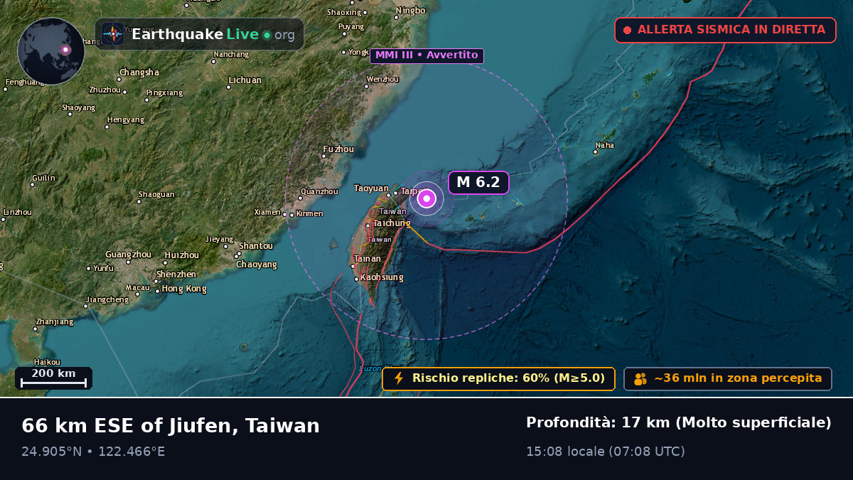 Mare delle Filippine (Taiwan)