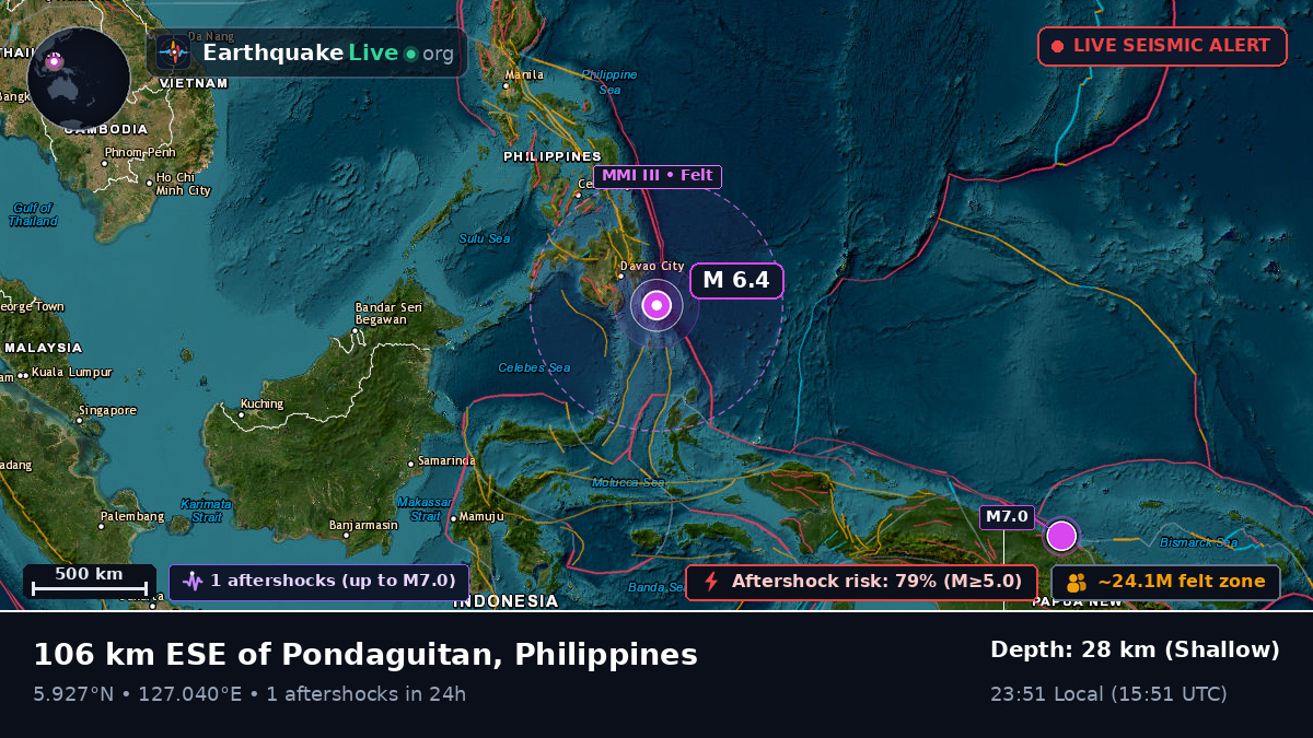 Philippine Sea (Philippines)