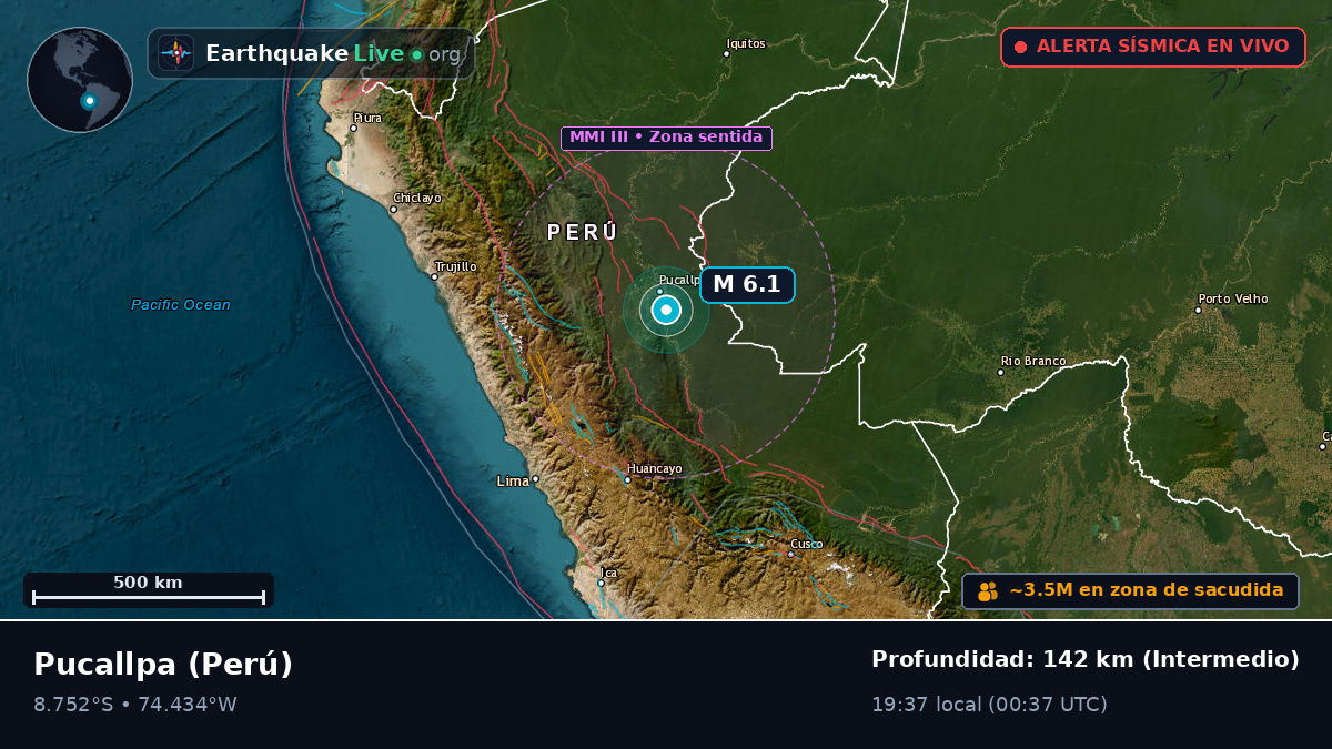 Ucayali, Perú