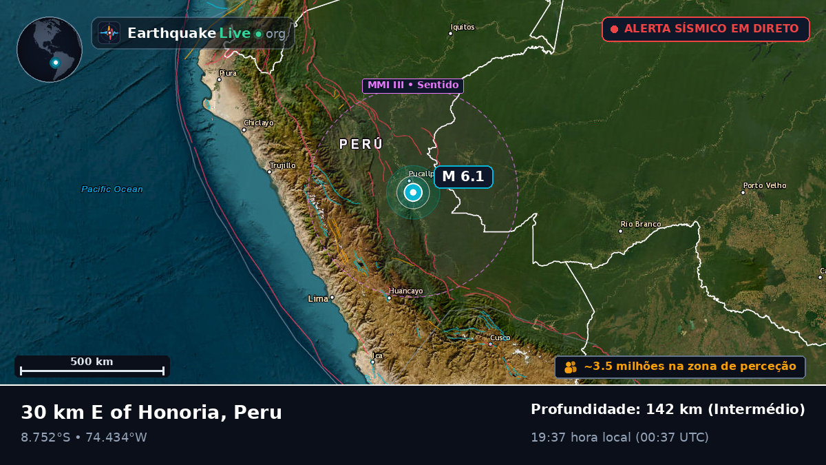 Ucayali, Peru