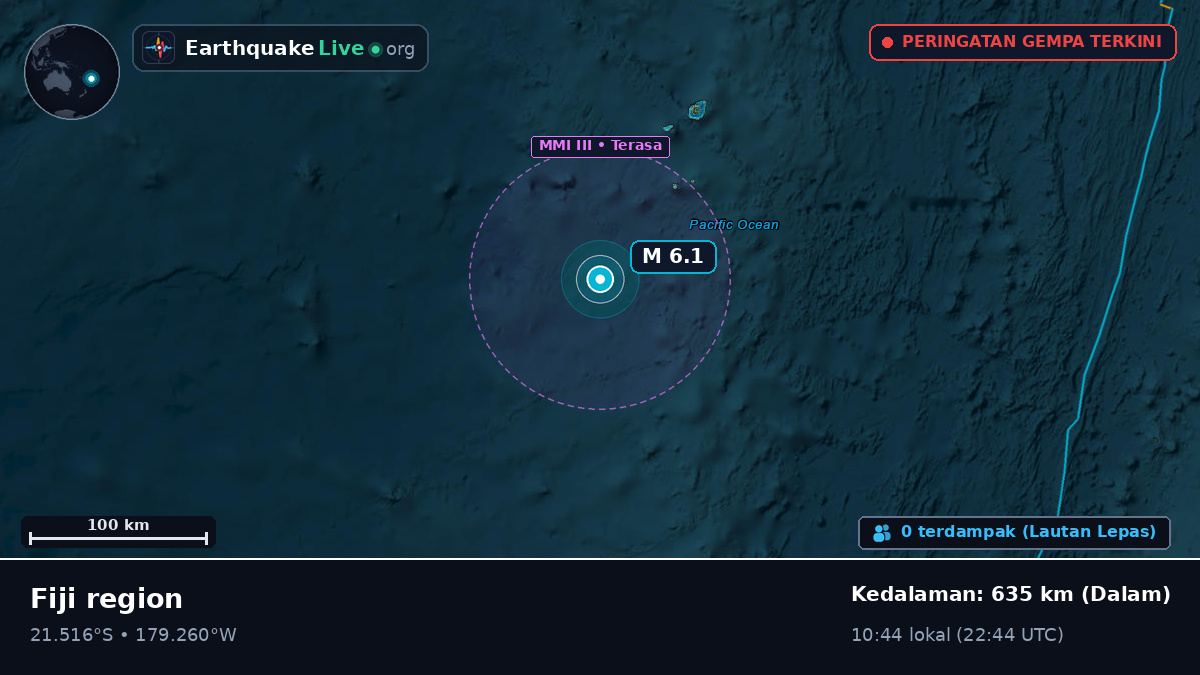 Samudra Pasifik Selatan (Tonga)