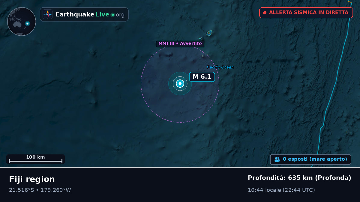Oceano Pacifico meridionale (Tonga)