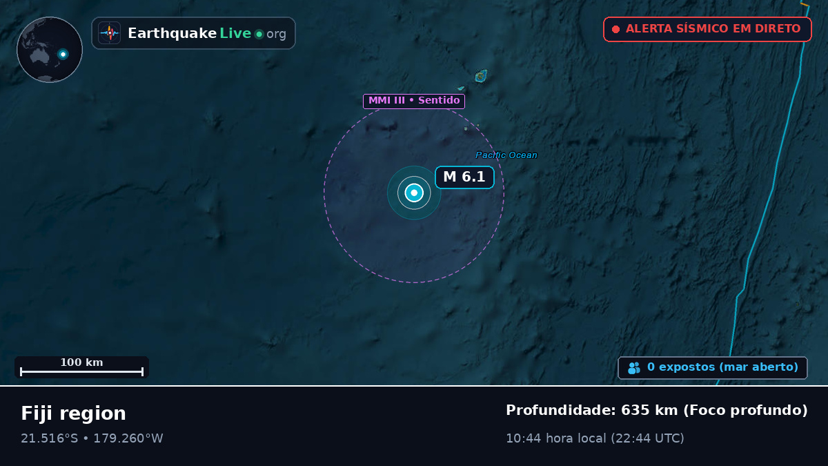 Oceano Pacífico Sul (Tonga)