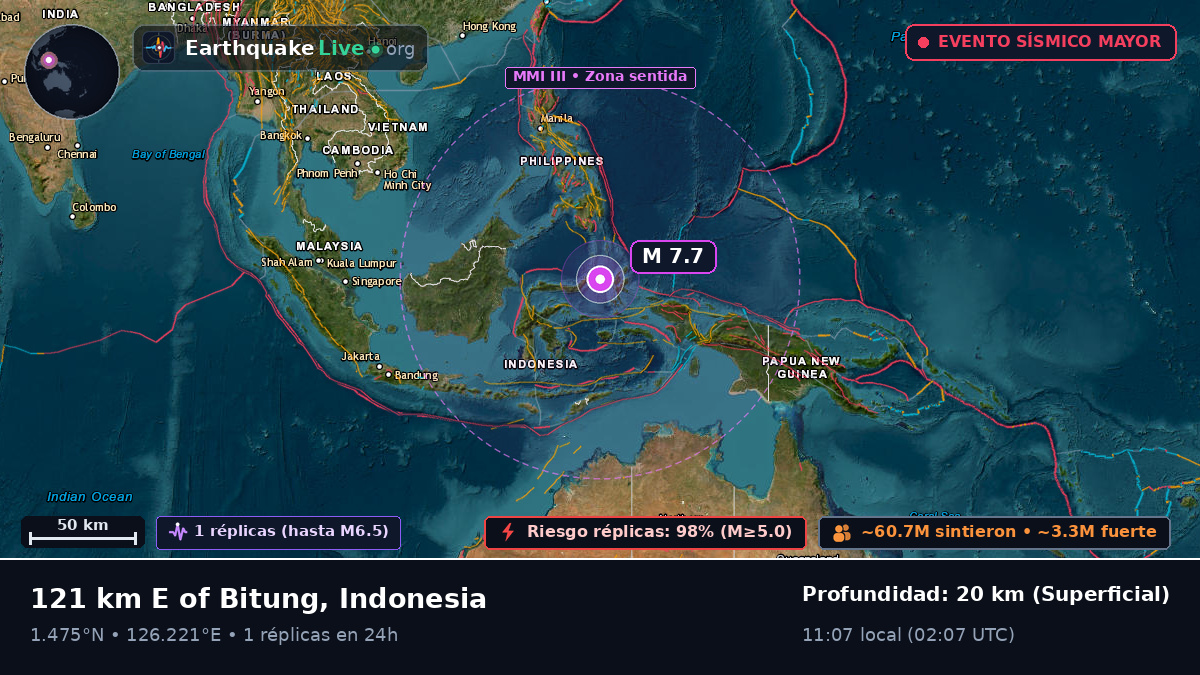 Mar de Molucas (Indonesia)