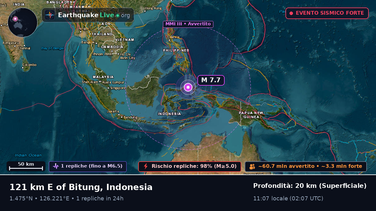 Mare delle Molucche (Indonesia)