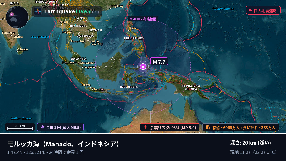 モルッカ海 (インドネシア)