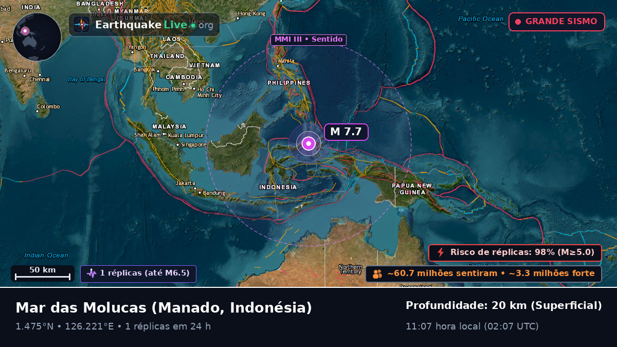 Mar das Molucas (Indonésia)