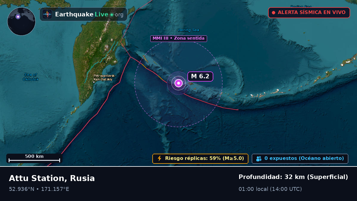 Mar de Bering (Rusia)