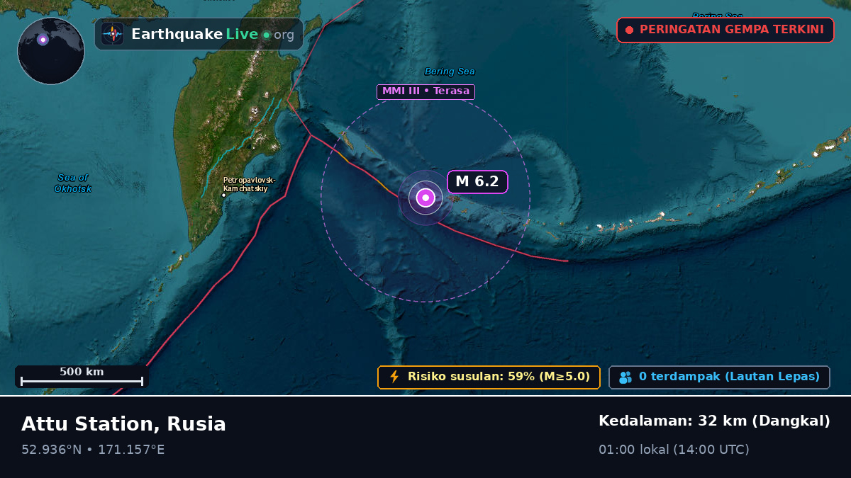 Laut Bering (Rusia)