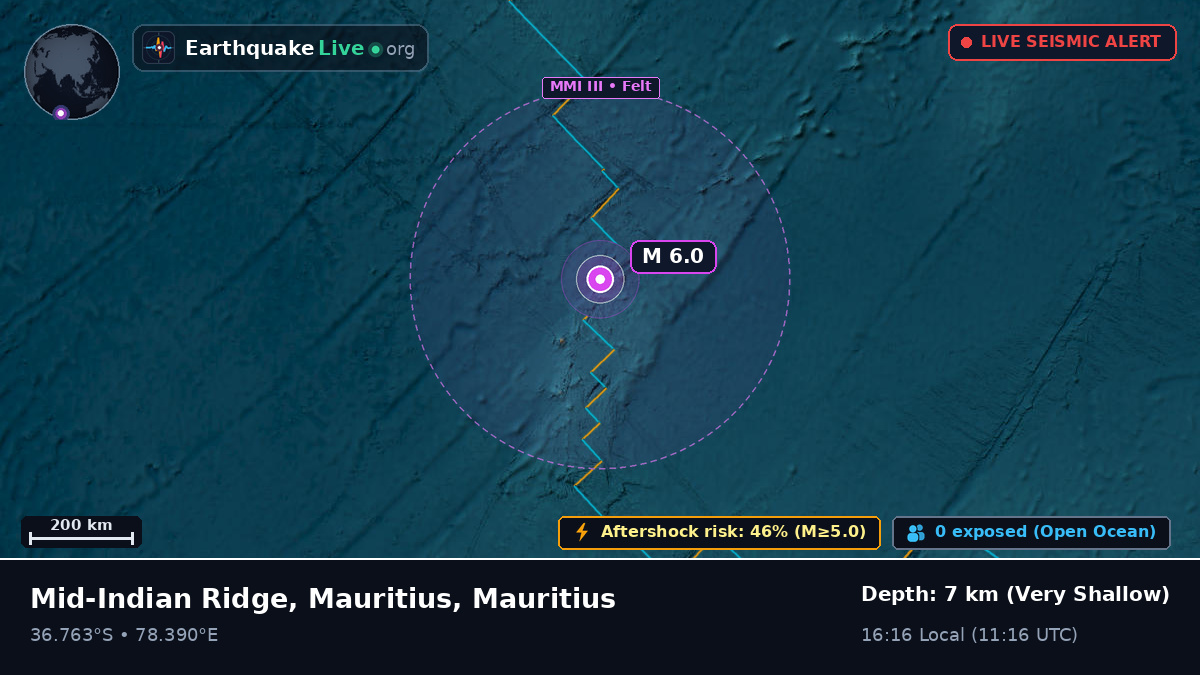 Indian Ocean (Mauritius)