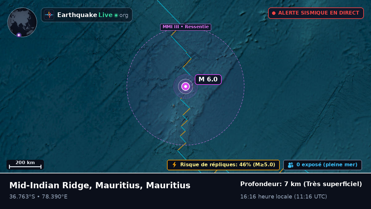 Océan Indien (Mauritius)