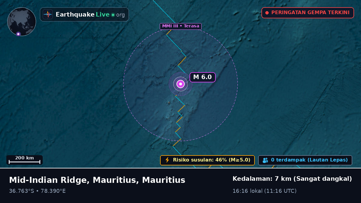 Samudra Hindia (Mauritius)