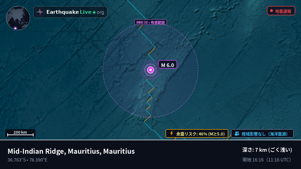インド洋 (Mauritius)