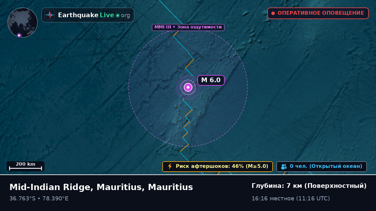 Индийский океан (Mauritius)