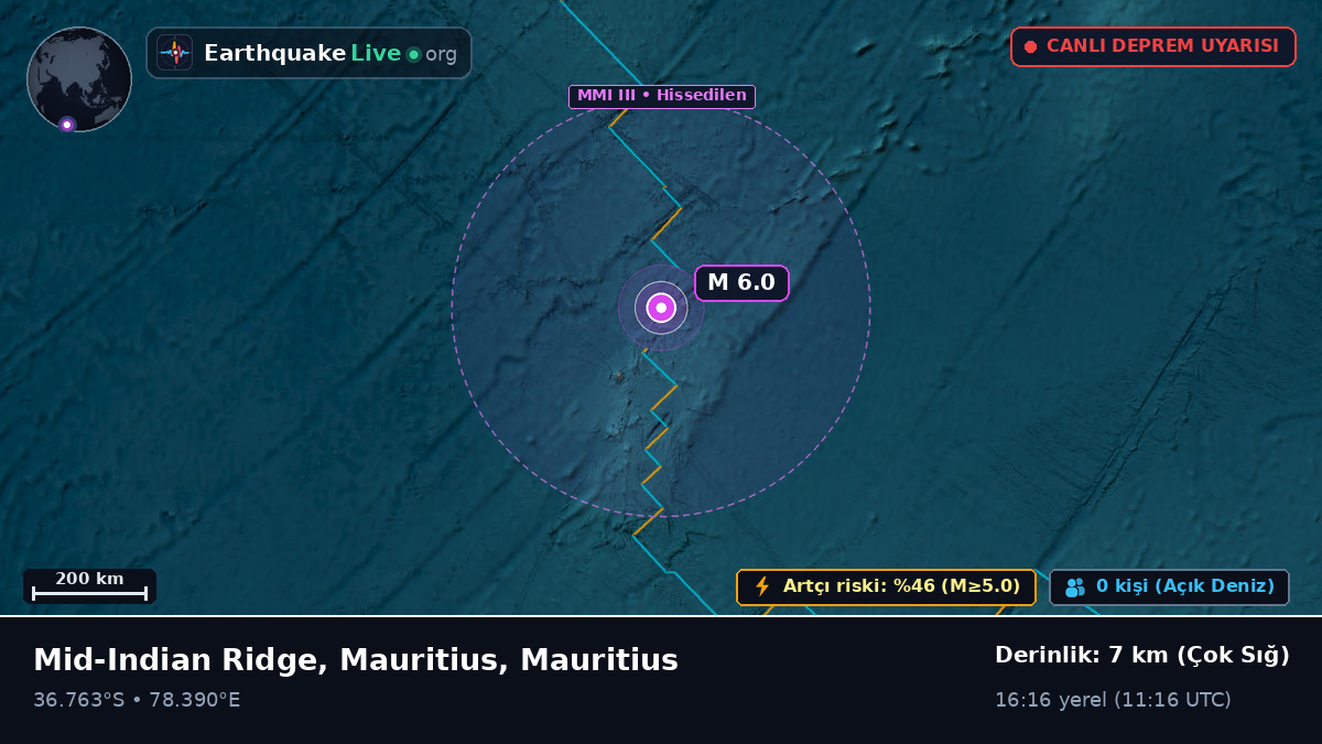 Hint Okyanusu (Mauritius)