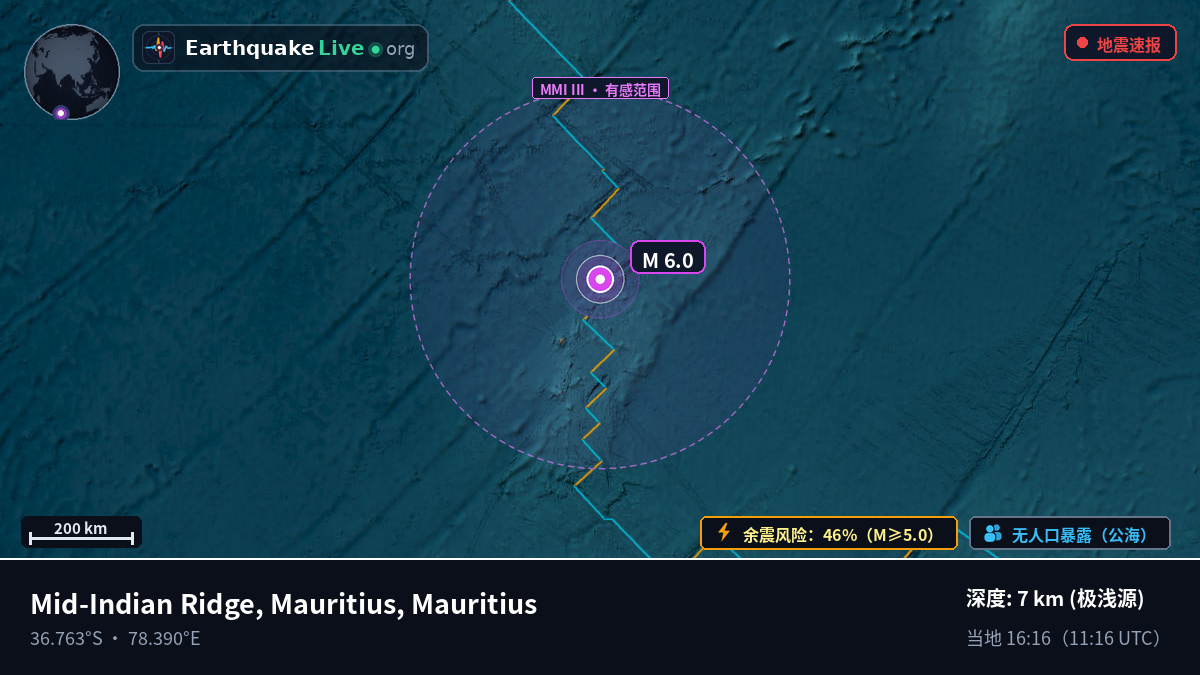 印度洋 (Mauritius)