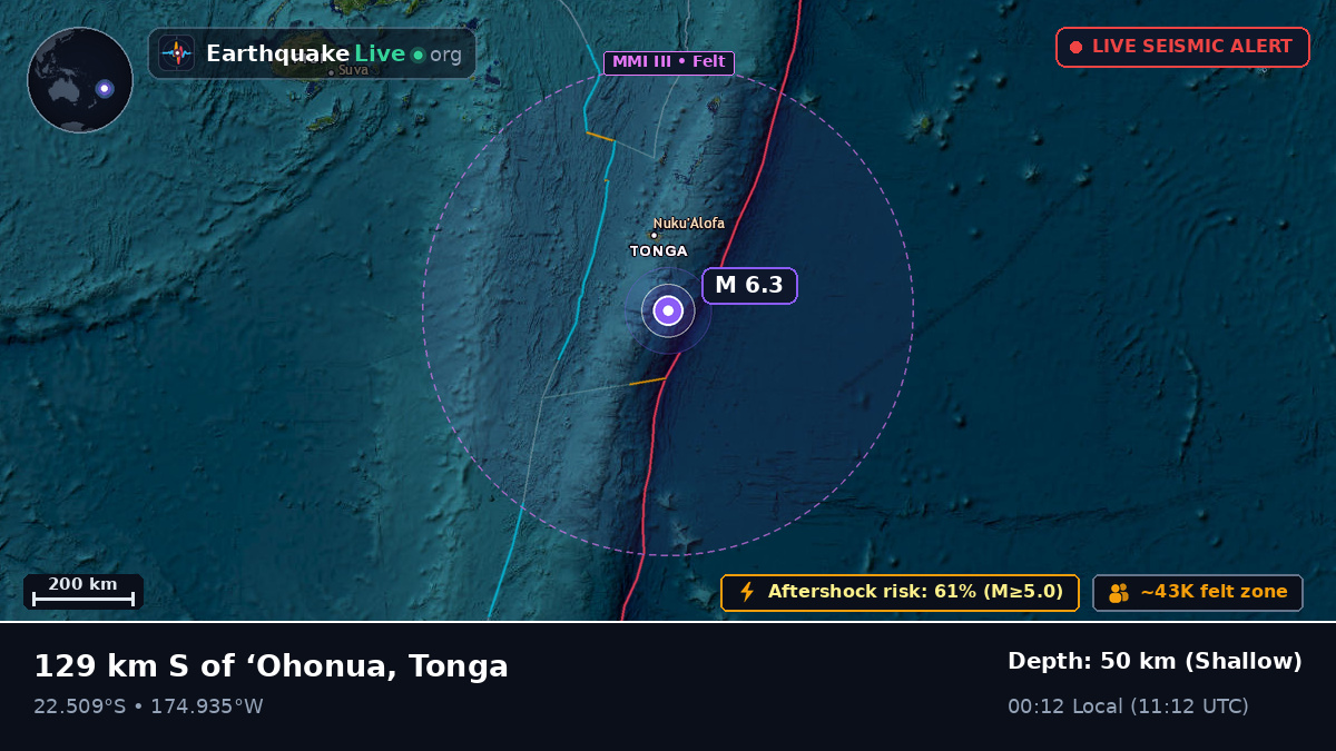 Off the coast of Nuku'alofa, Tonga
