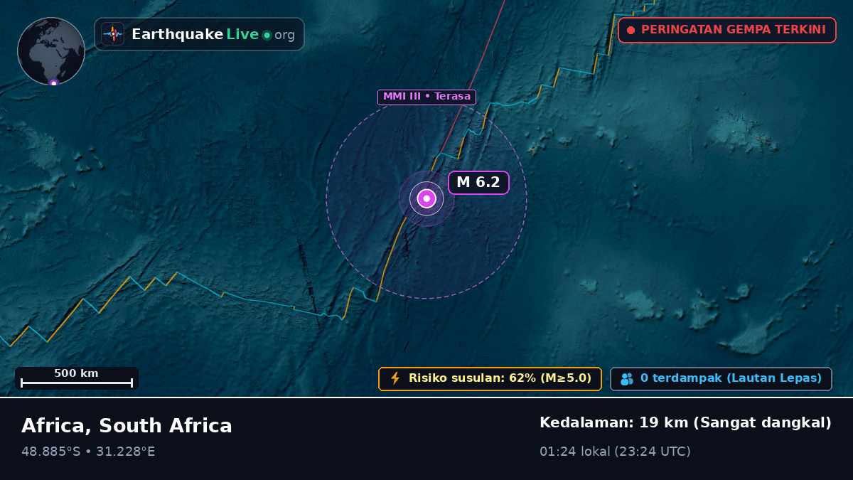 Samudra Hindia (South Africa)