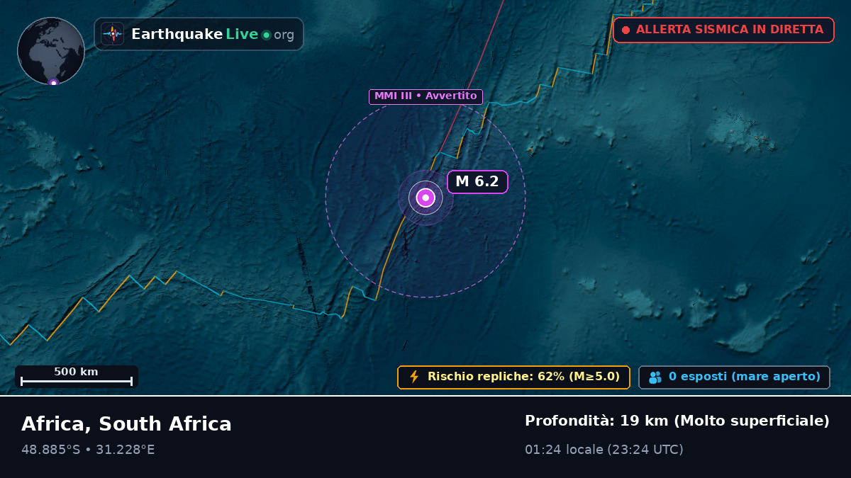 Oceano Indiano (South Africa)