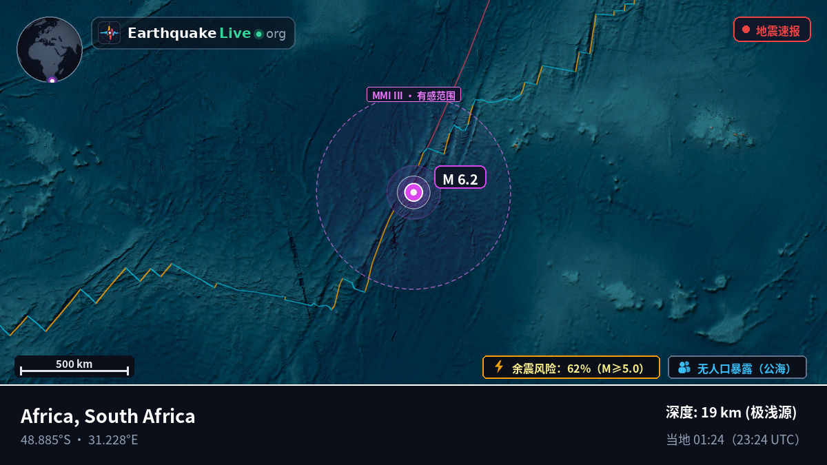印度洋 (South Africa)