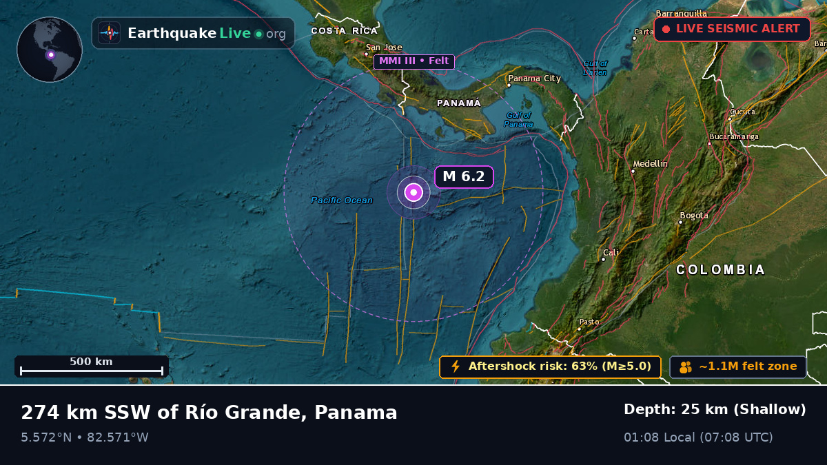 North Atlantic Ocean (Panama)
