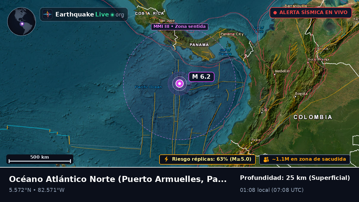 Océano Atlántico Norte (Panamá)