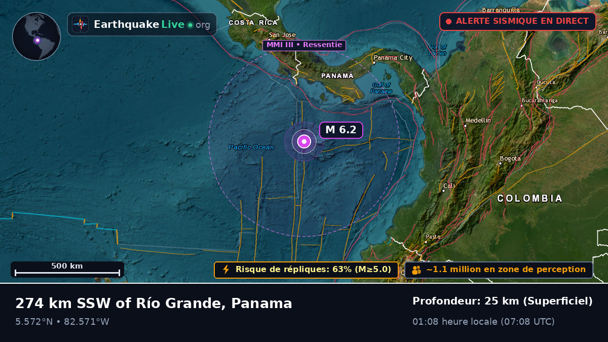 Océan Atlantique Nord (Panama)