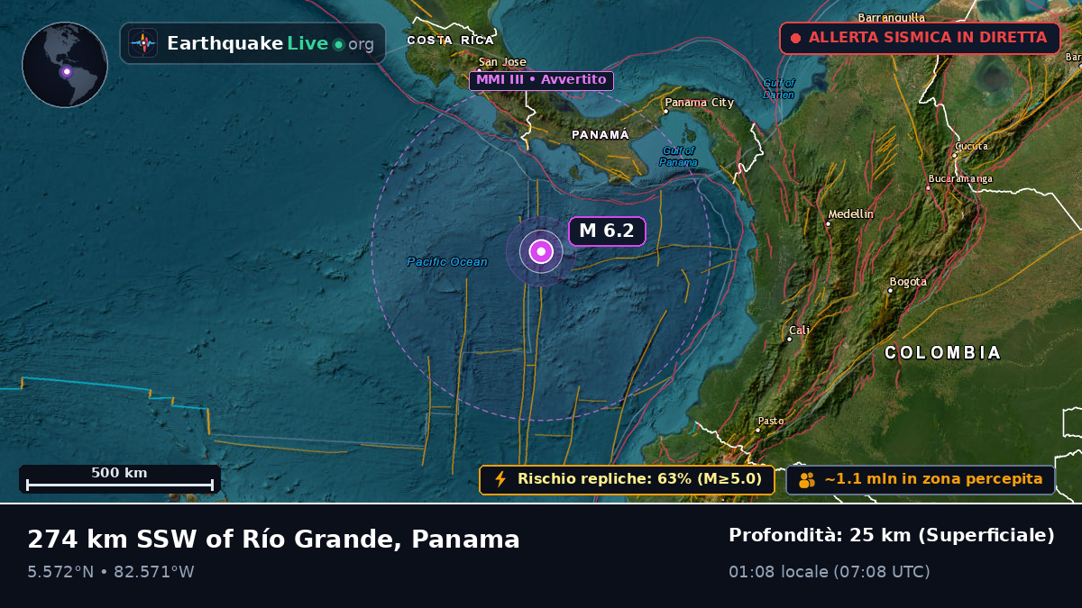 Oceano Atlantico settentrionale (Panama)