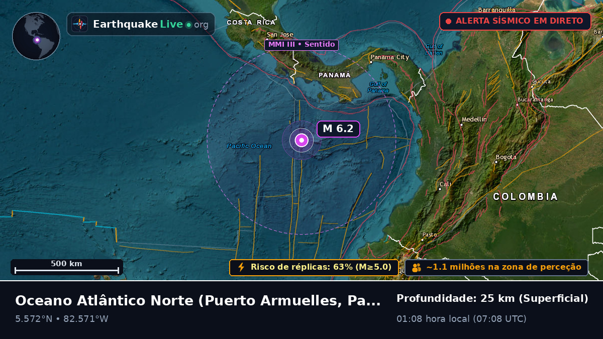 Oceano Atlântico Norte (Panamá)