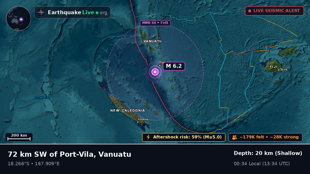Off the coast of Port Vila, Vanuatu