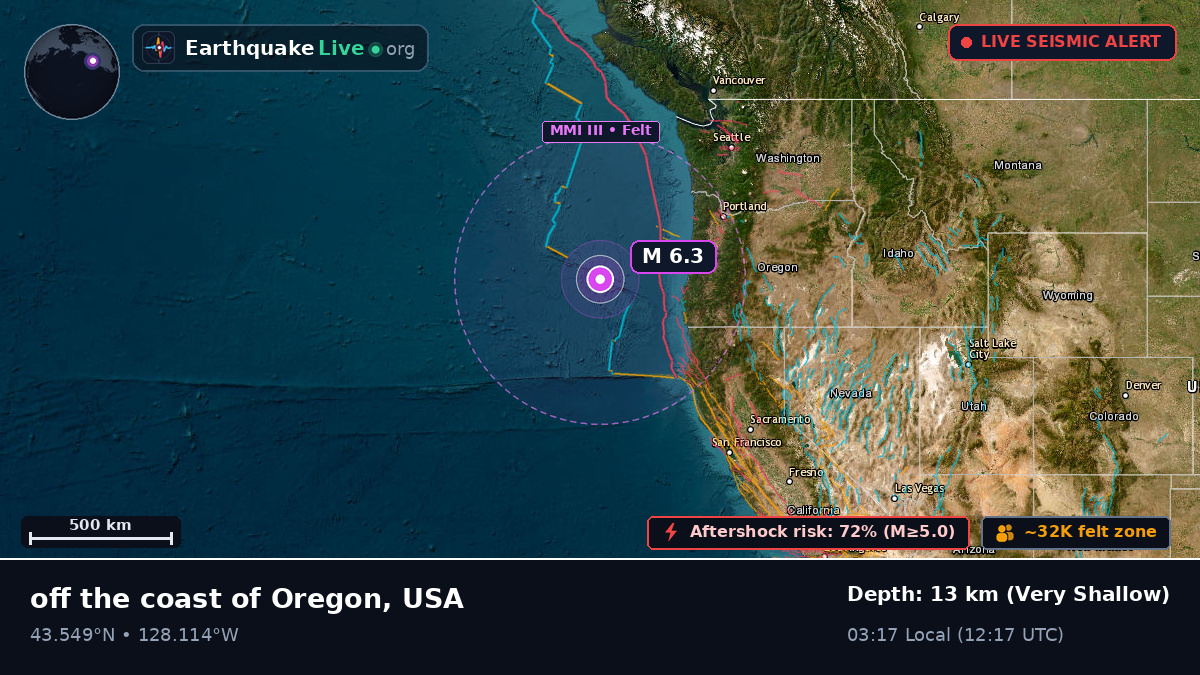 North Pacific Ocean (USA)