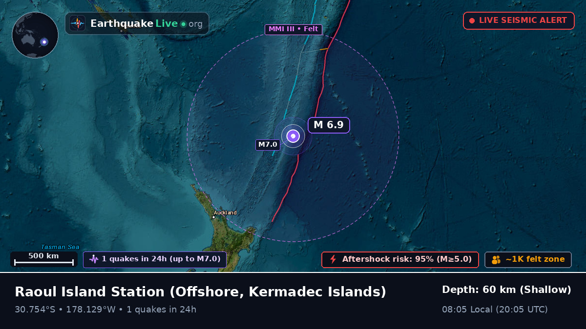 Off the coast of Raoul Island Station, Kermadec Islands